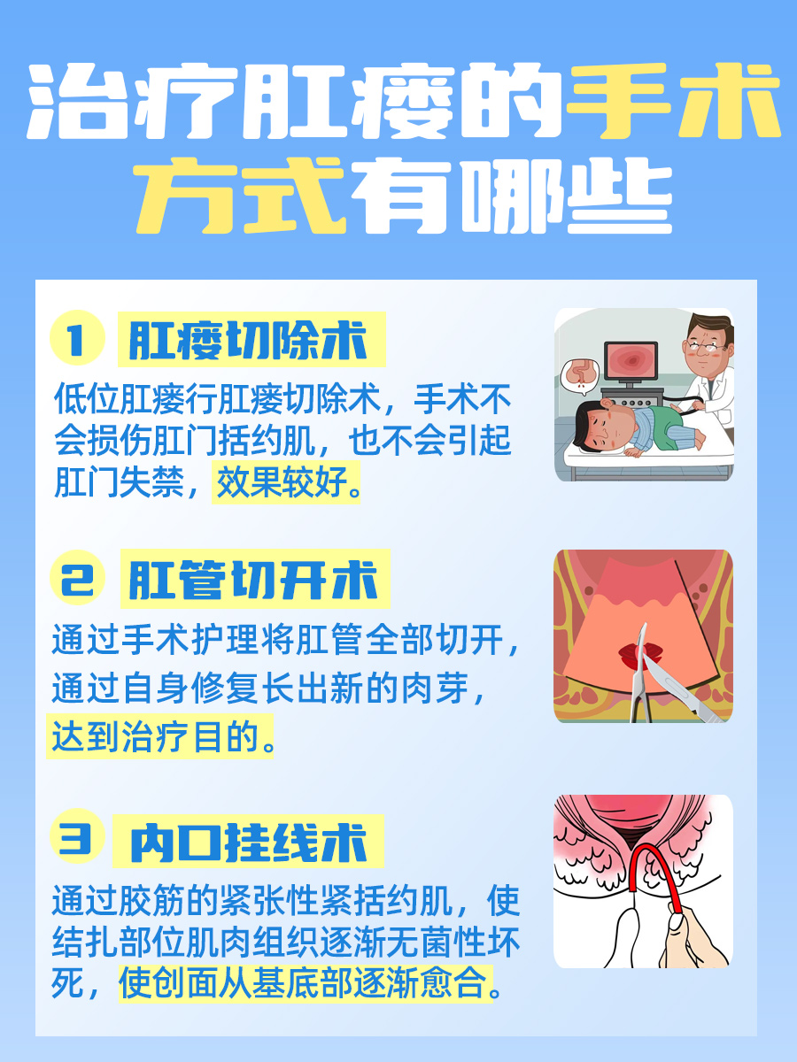 肛瘘开刀多久恢复正常？一文解析