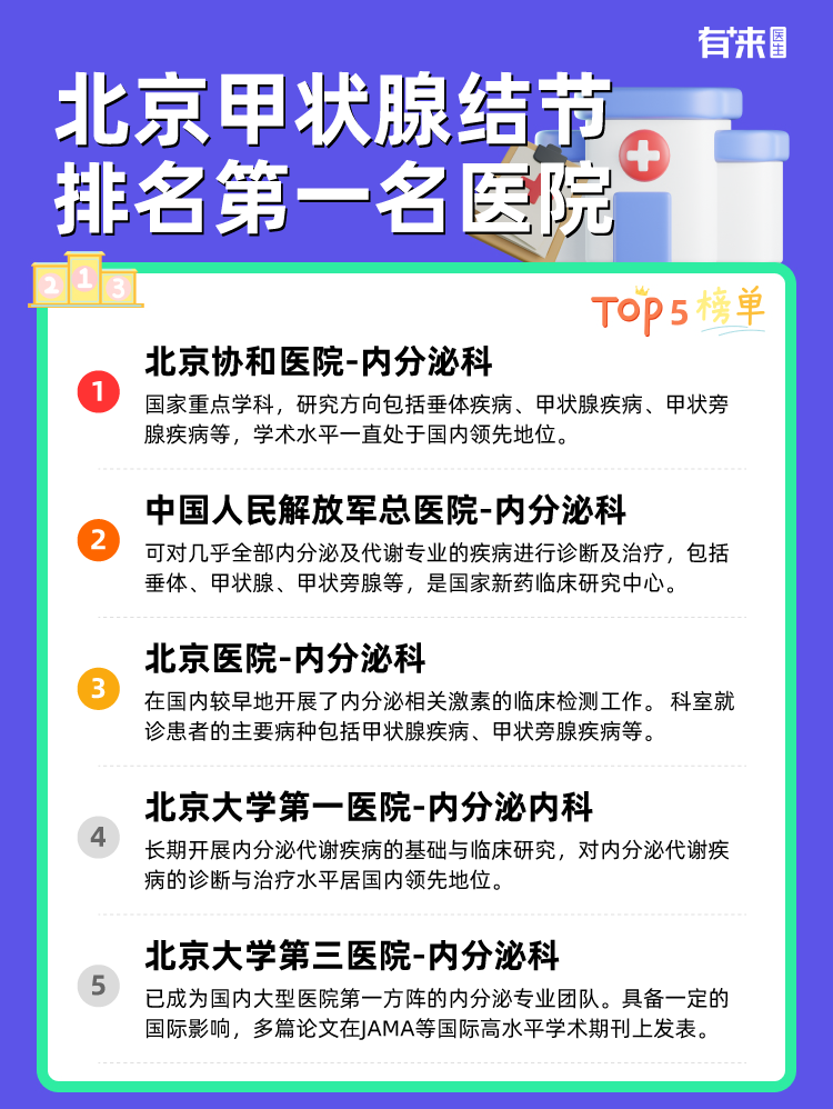 北京甲状腺结节排名第一名医院