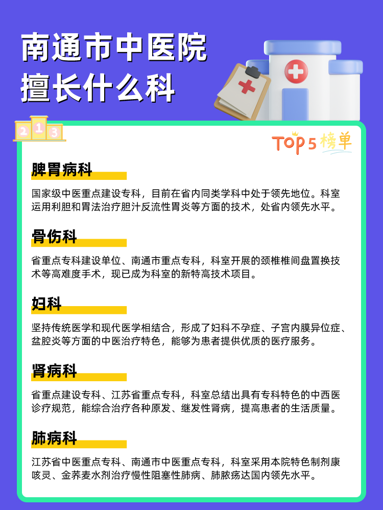 南通市中医院擅长什么科