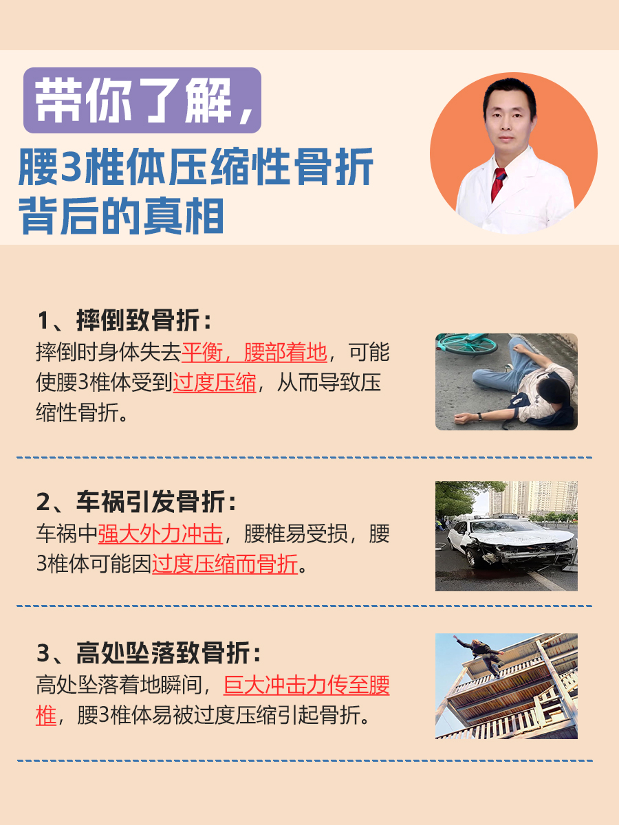 带你了解，腰3椎体压缩性骨折背后的真相