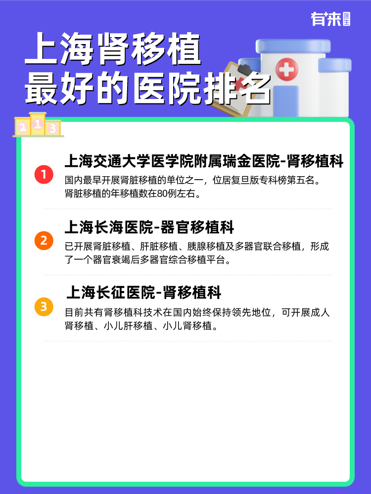 上海肾移植比较好的医院排名