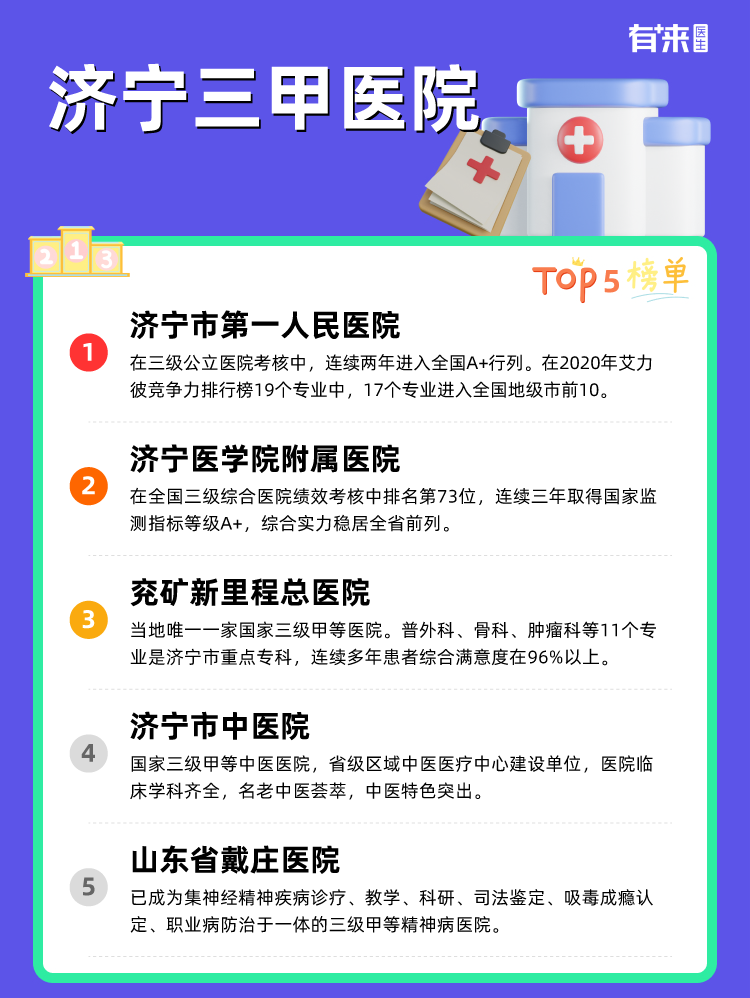 济宁三甲医院
