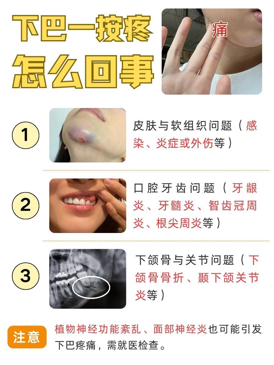 下巴一按就喊疼?这些原因你得懂!