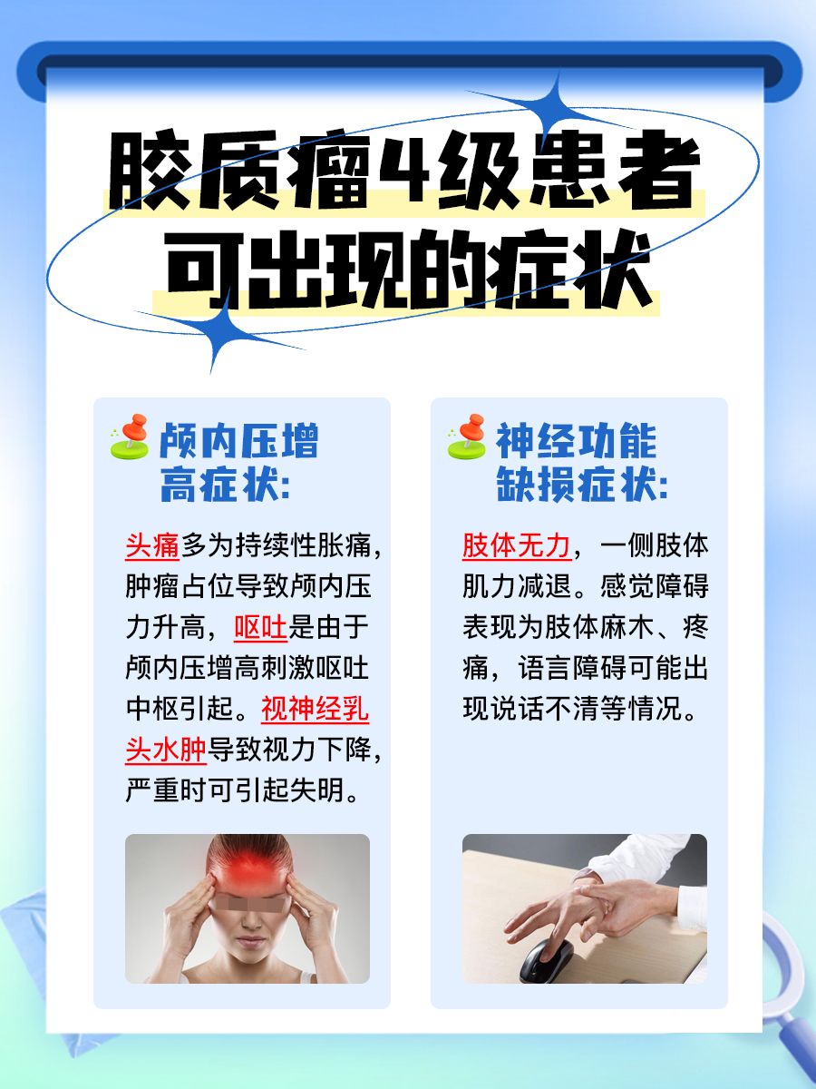 不可思议!胶质瘤4级存活11年,这可能吗?