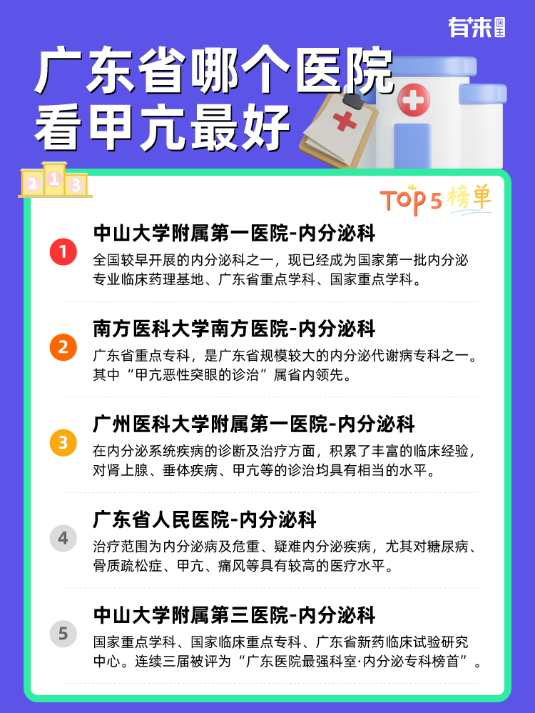 广东省哪个医院看甲亢比较好