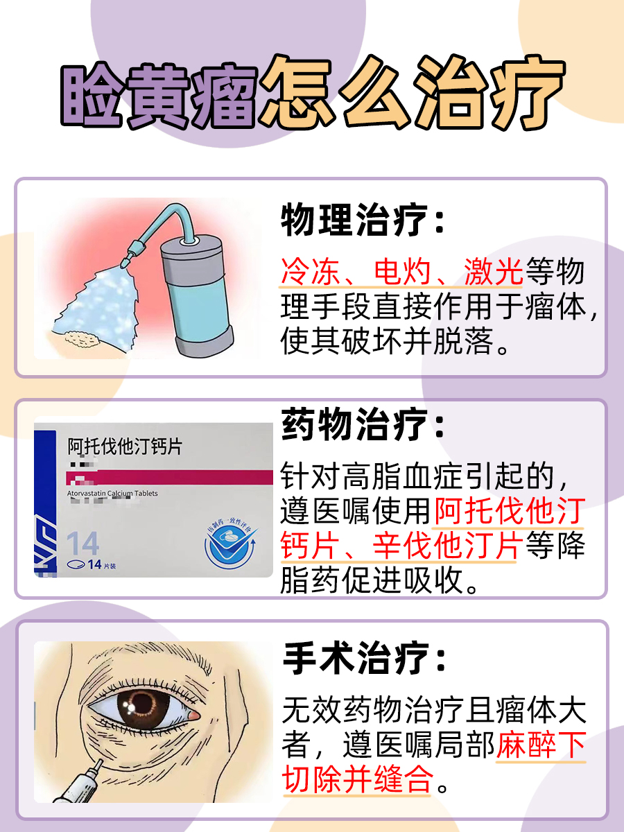 快来围观——眼睑黄瘤有什么办法去掉?