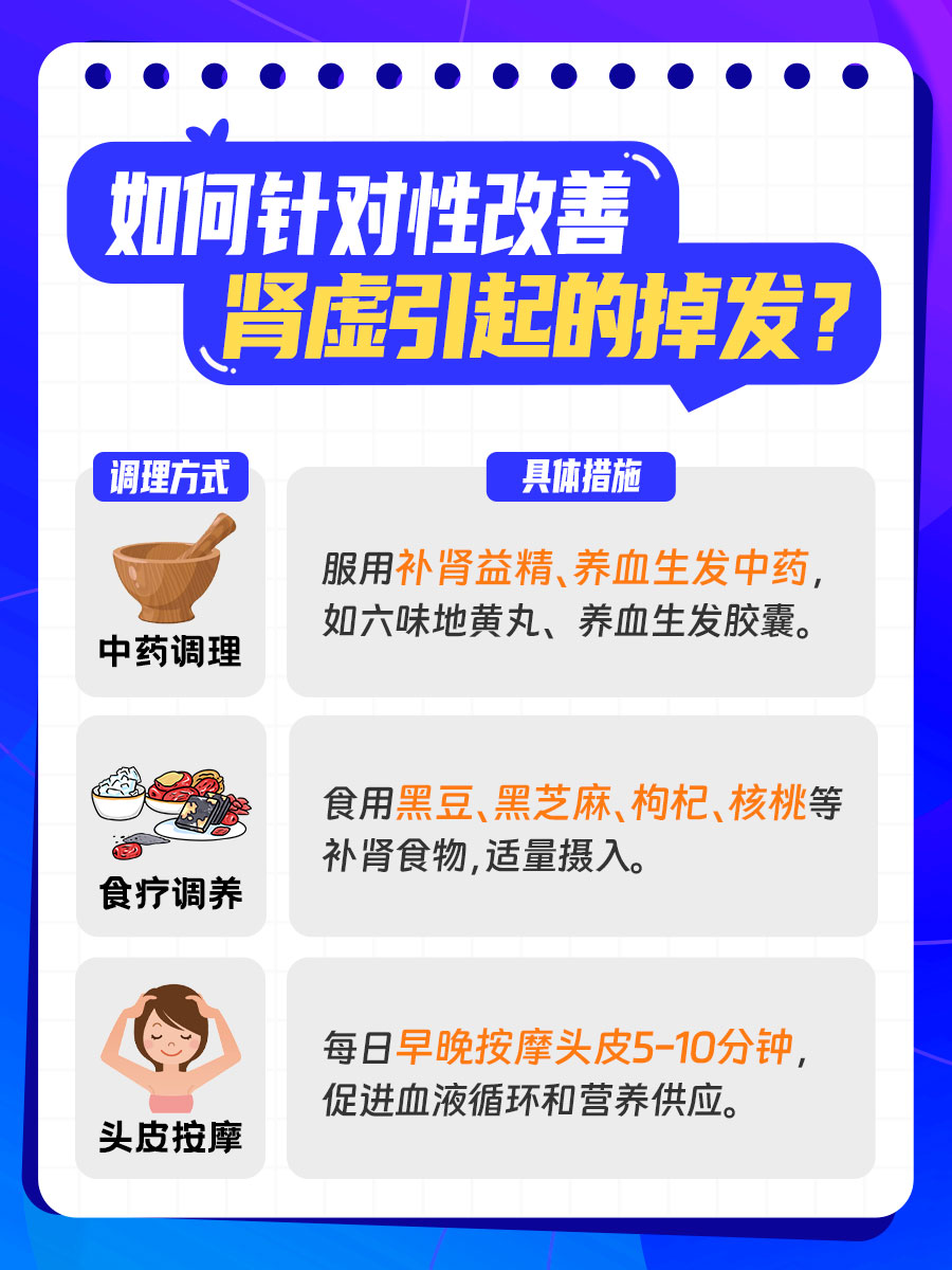 肾虚究竟会不会导致头发掉落？