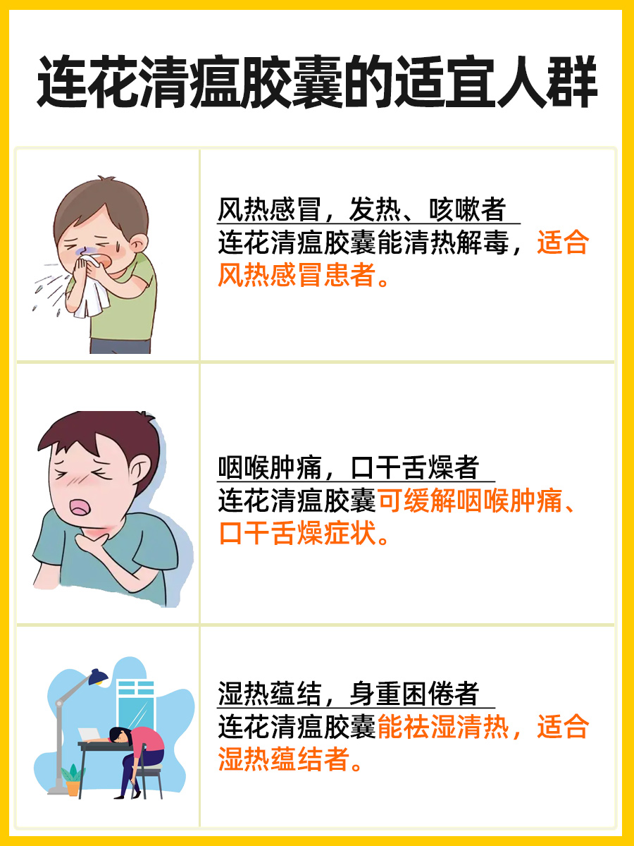 连花清瘟胶囊说明书，药物功效一览