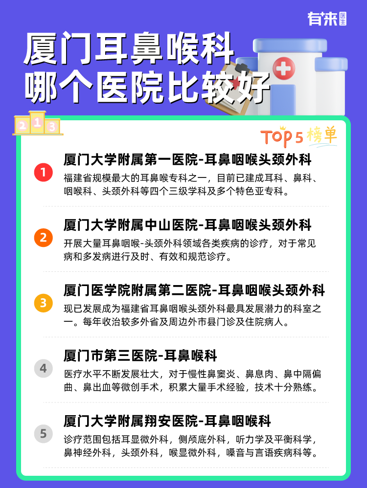 厦门耳鼻喉科哪个医院比较好