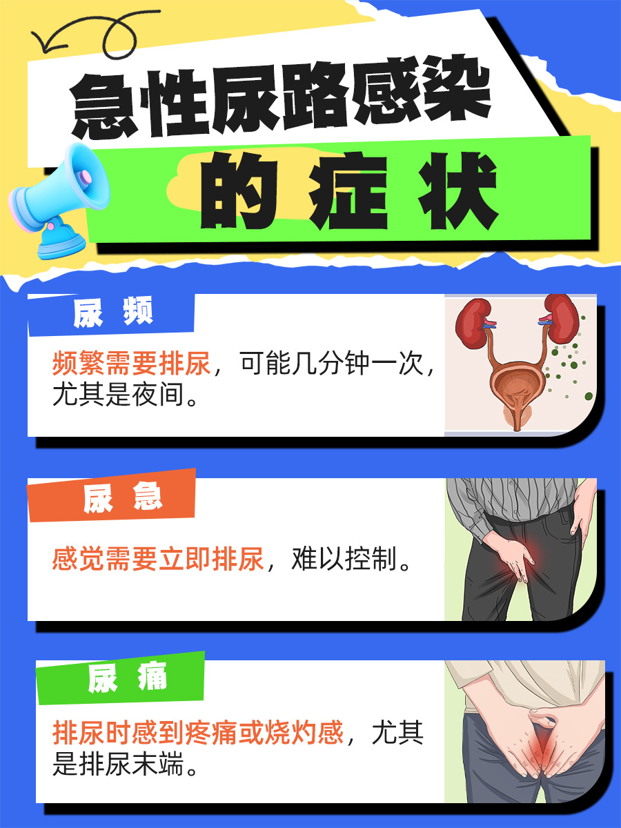 急性尿路感染：吃什么药？快速消炎指南！