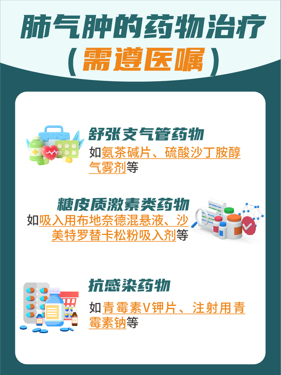 肺气肿治疗要花多少钱？一文揭晓