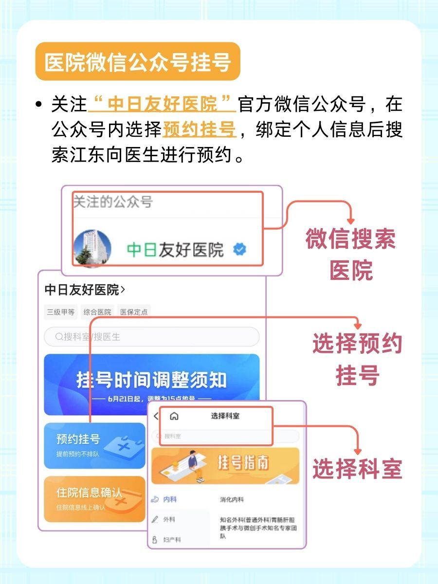 中日友好医院江东向医生怎么样?怎么挂号?