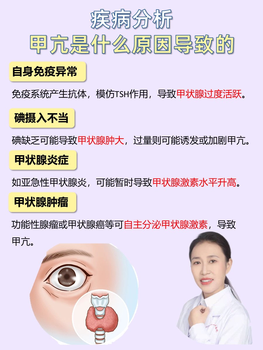 疾病分析:甲亢是什么原因导致的