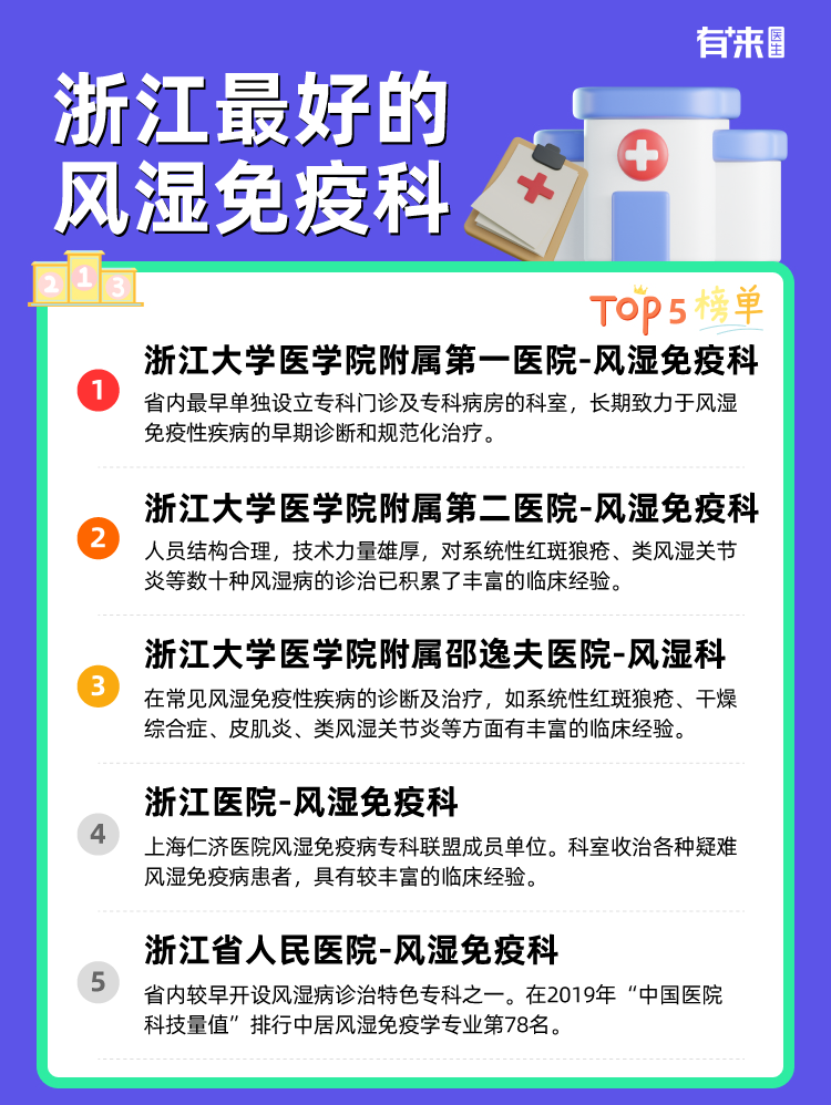 浙江比较好的风湿免疫科