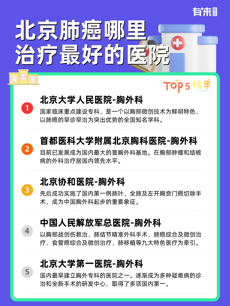 北京肺癌哪里治疗比较好的医院