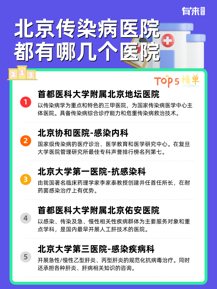 北京传染病医院都有哪几个医院