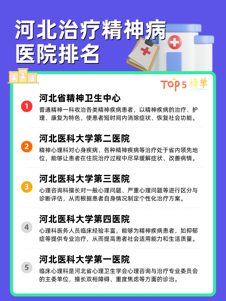 河北治疗精神病医院排名