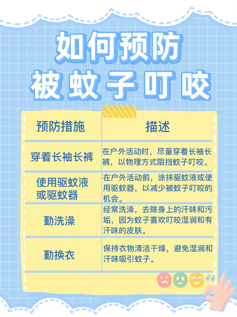 被蚊子咬的包，几天能消失不见？