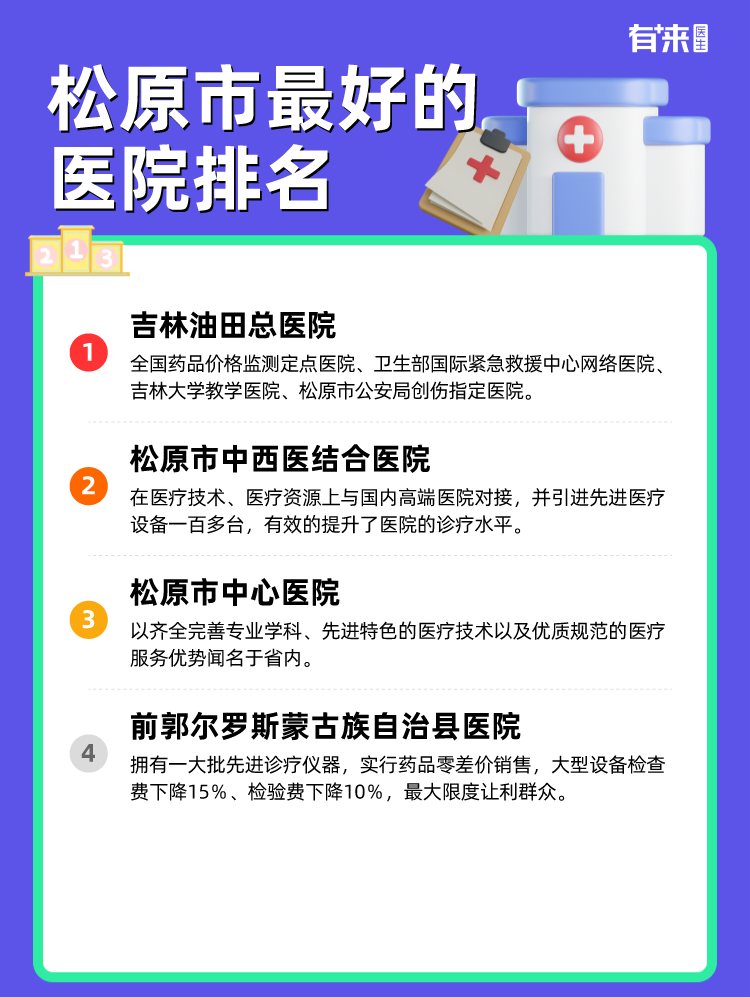 松原市比较好的医院排名