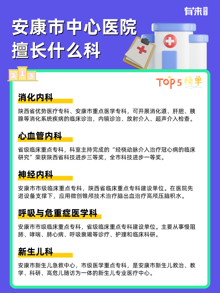 安康市中心医院擅长什么科