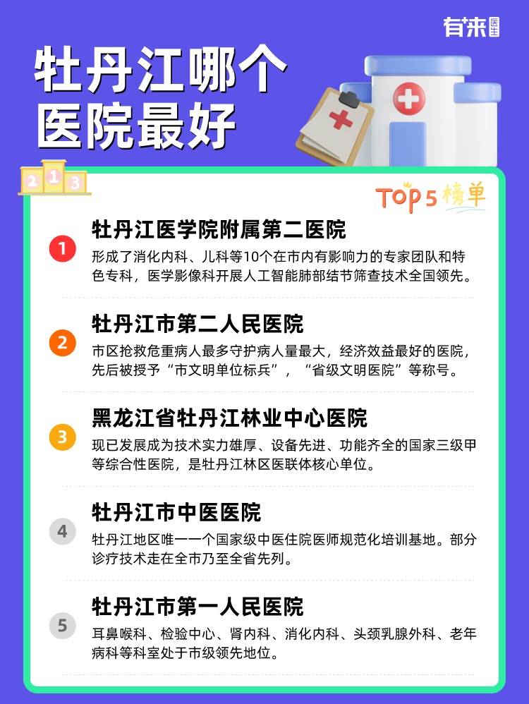 牡丹江哪个医院比较好