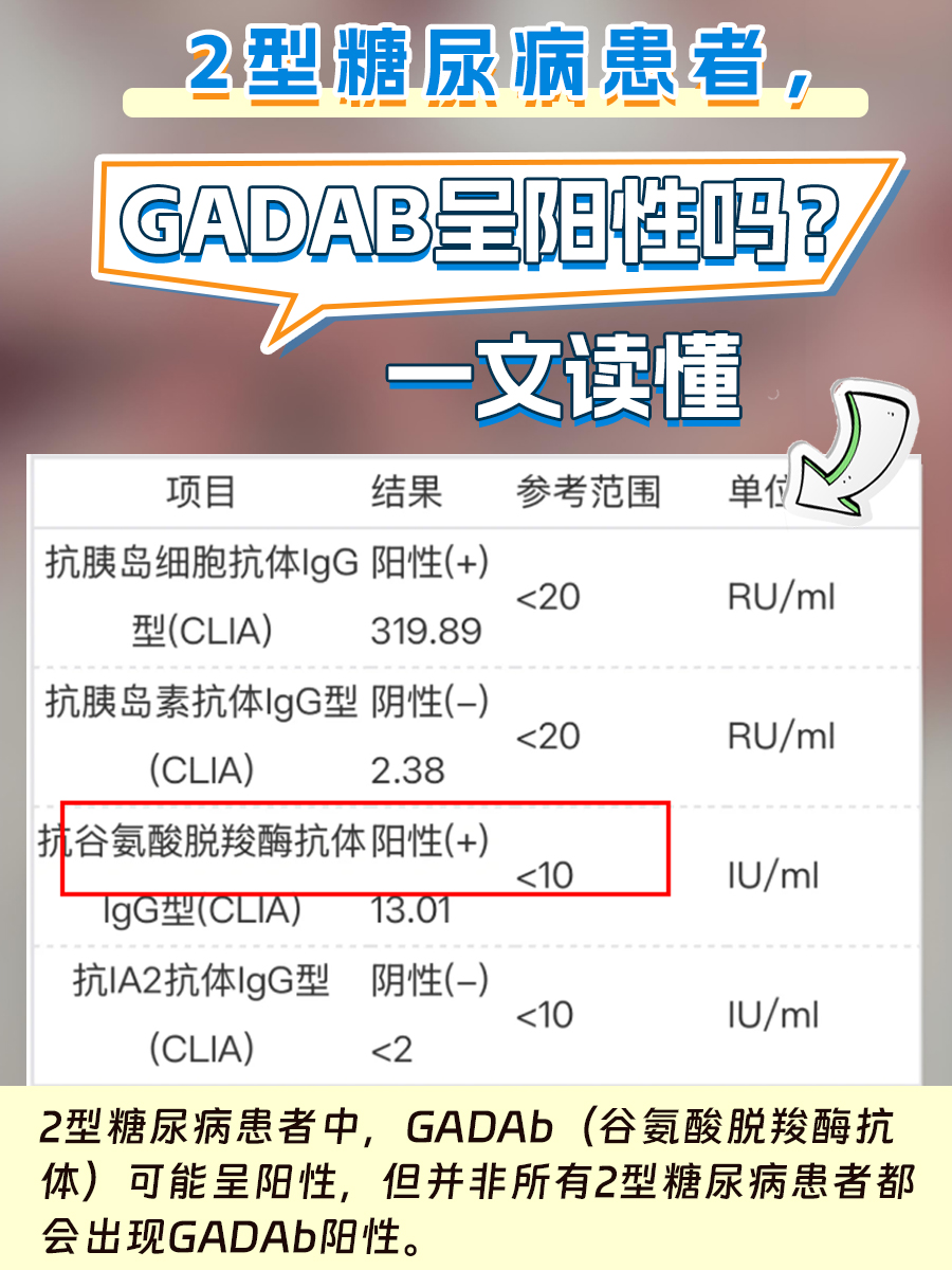 2型糖尿病患者，GADAb呈阳性吗？一文读懂