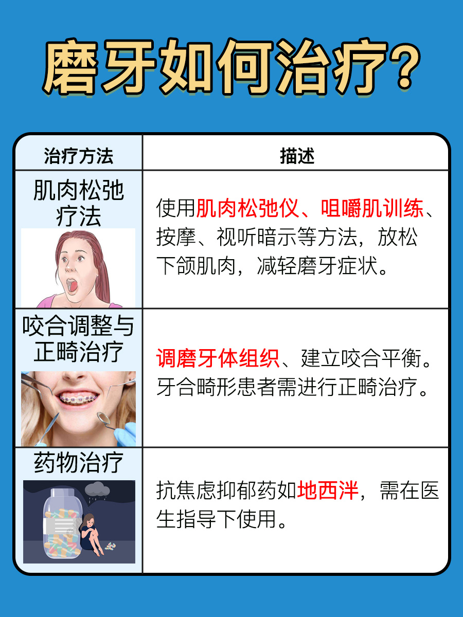 磨牙是什么原因？一文解析