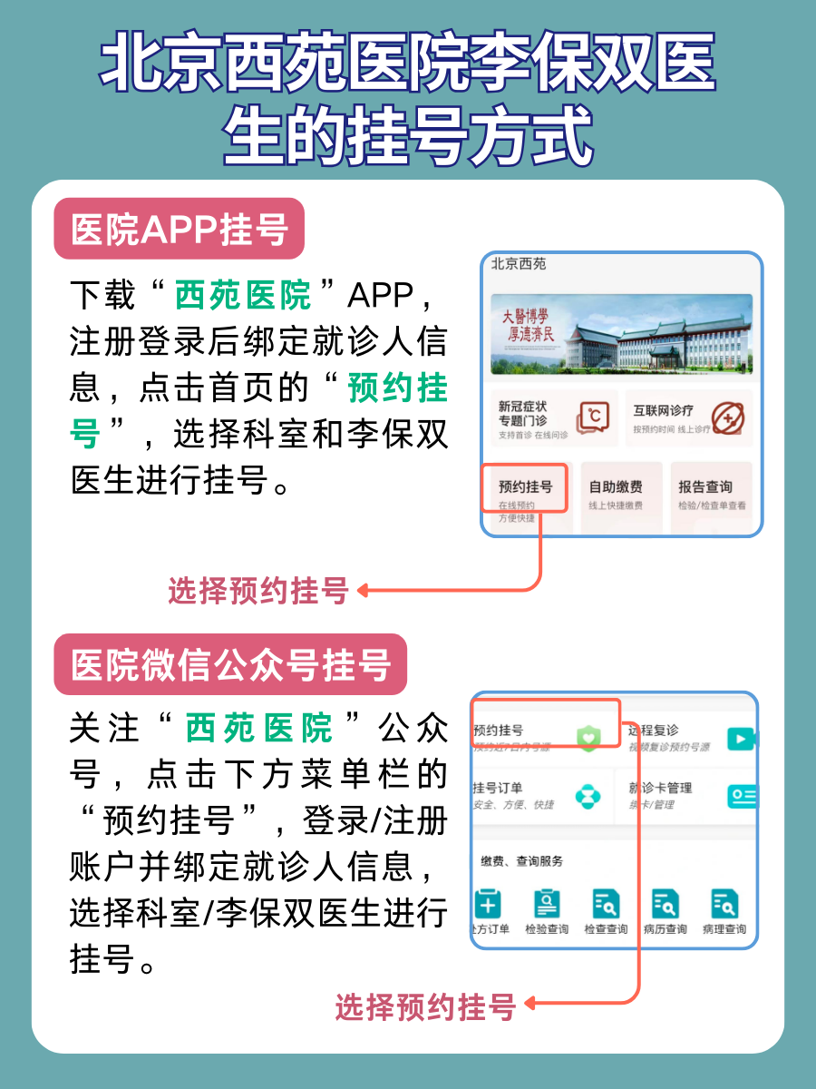 北京西苑医院李保双医生怎么样？怎么挂号？
