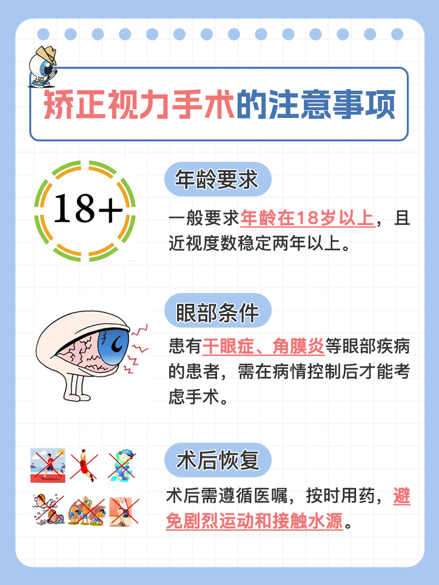矫正视力手术费用解析，一文解答
