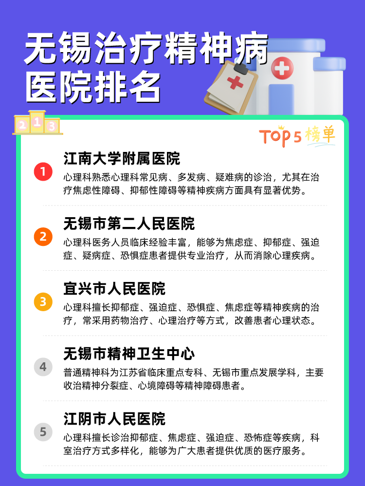 无锡治疗精神病医院排名