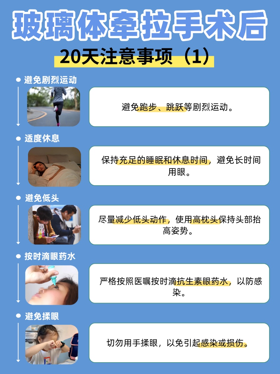玻璃体牵拉手术后20天，这些注意事项你做到了吗？