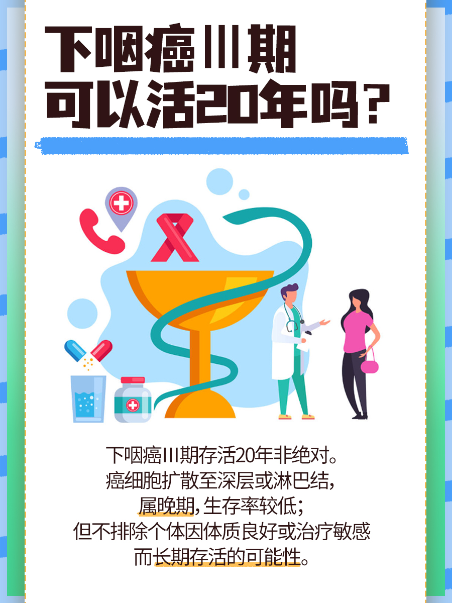 下咽癌Ⅲ期：能否跨越20年生命挑战？