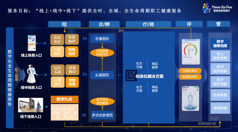 062eaf3f-306d-4d58-b570-c2535b72a614.png