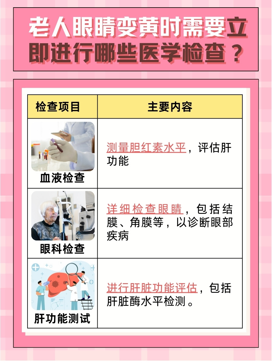 健康隐患：老人眼睛变黄，可能是这些问题！