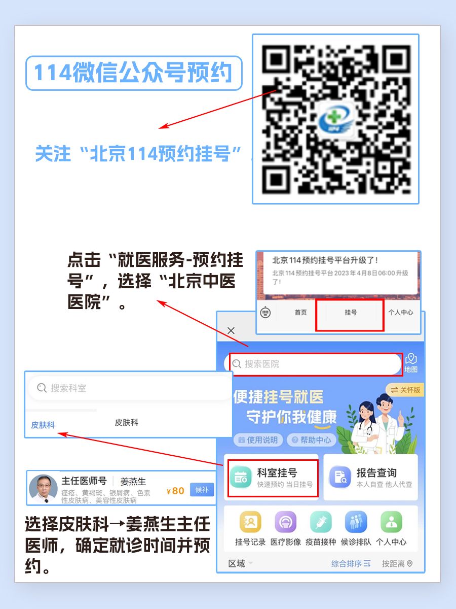 北京中医医院姜燕生医生怎么样？怎么挂号？