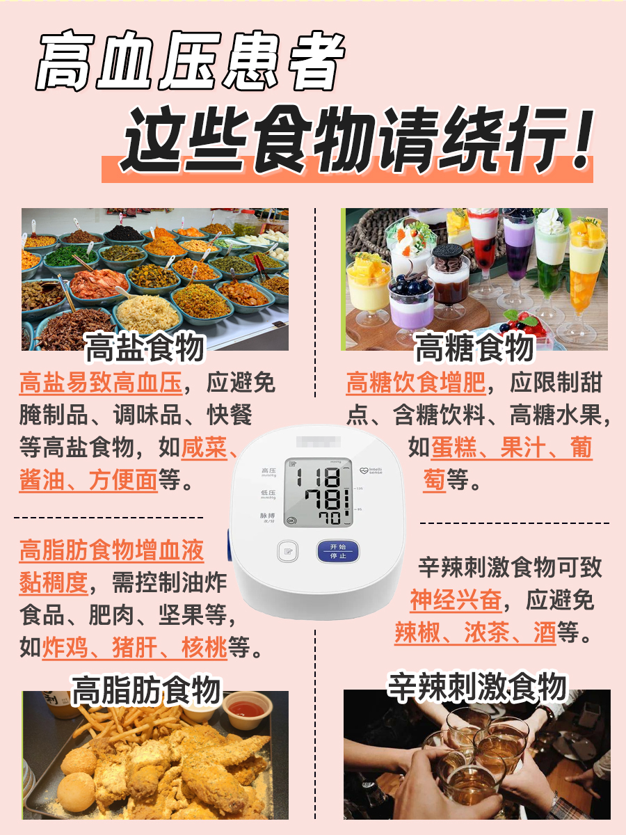 血压高？这些食物千万要忌口！