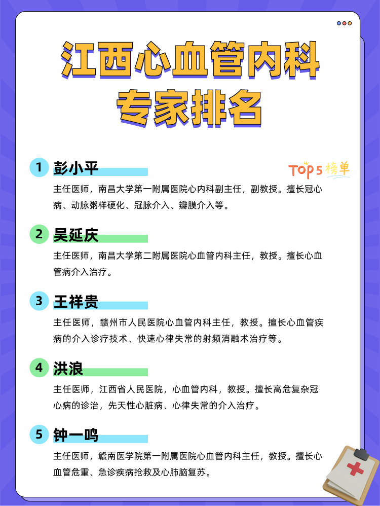 江西心血管内科专家排名