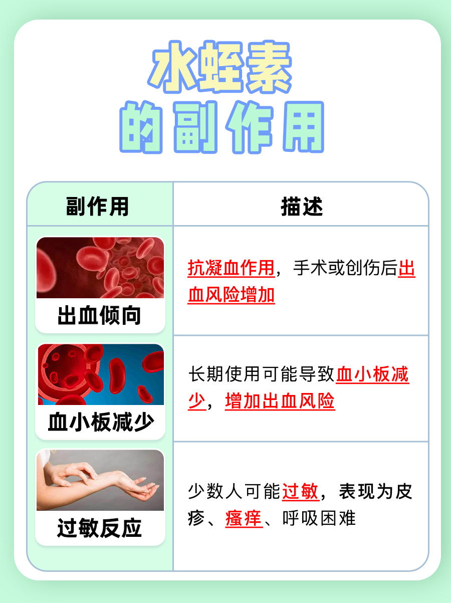 水蛭素能否溶解陈旧性血栓？探讨其真实效果