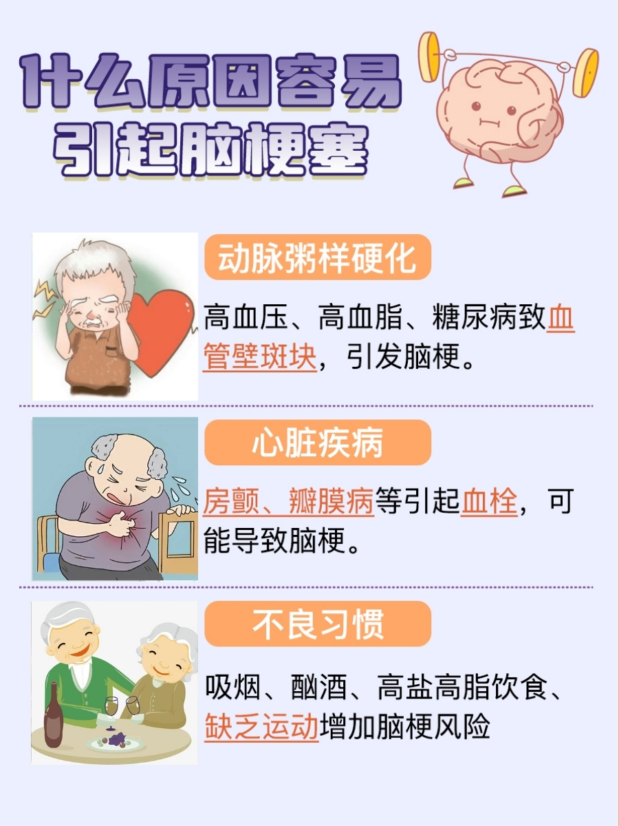 老人呕吐是脑梗塞症状吗，还是有其他原因？