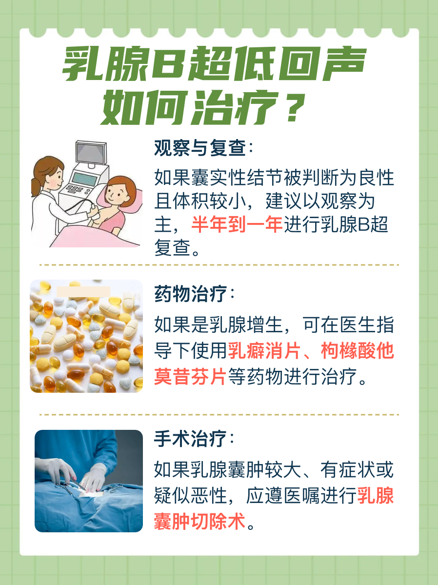 揭秘！乳腺B超低回声什么意思！