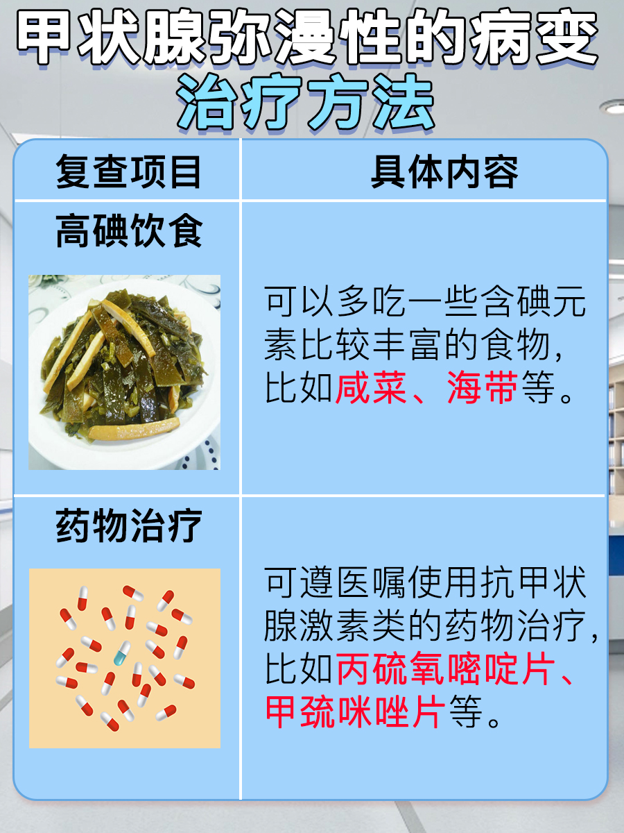 快速了解：甲状腺弥漫性的病变是怎么回事？