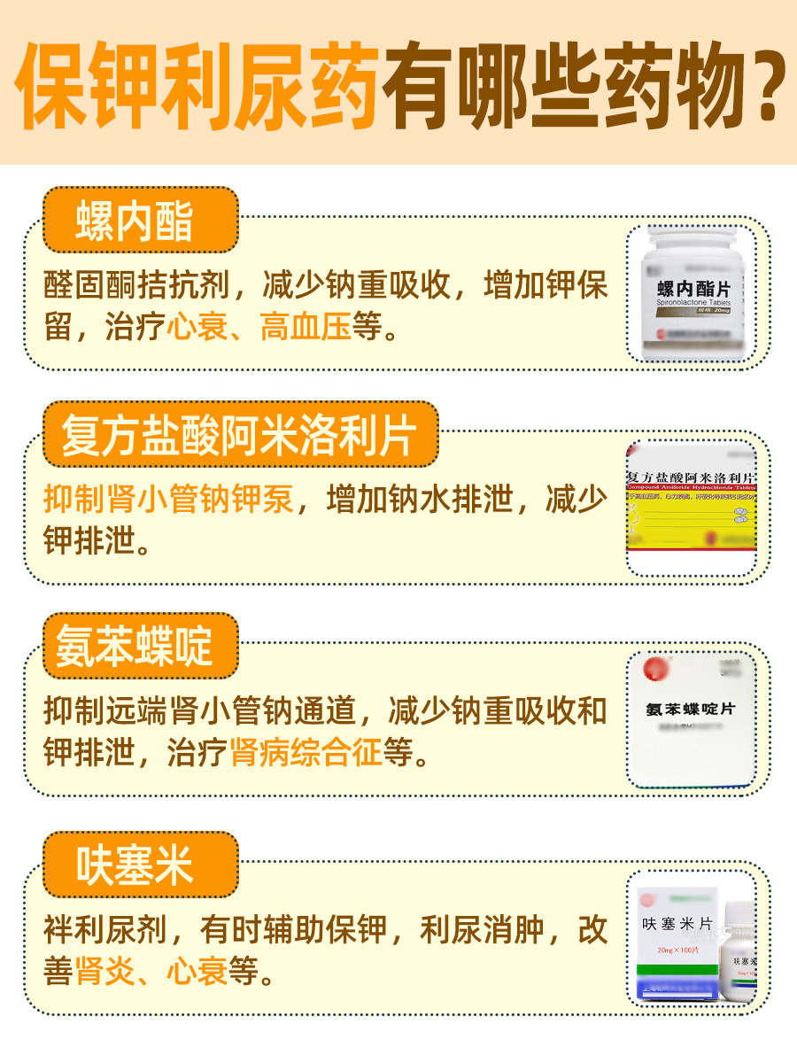 保钾利尿药盘点：这些药物你知道吗？