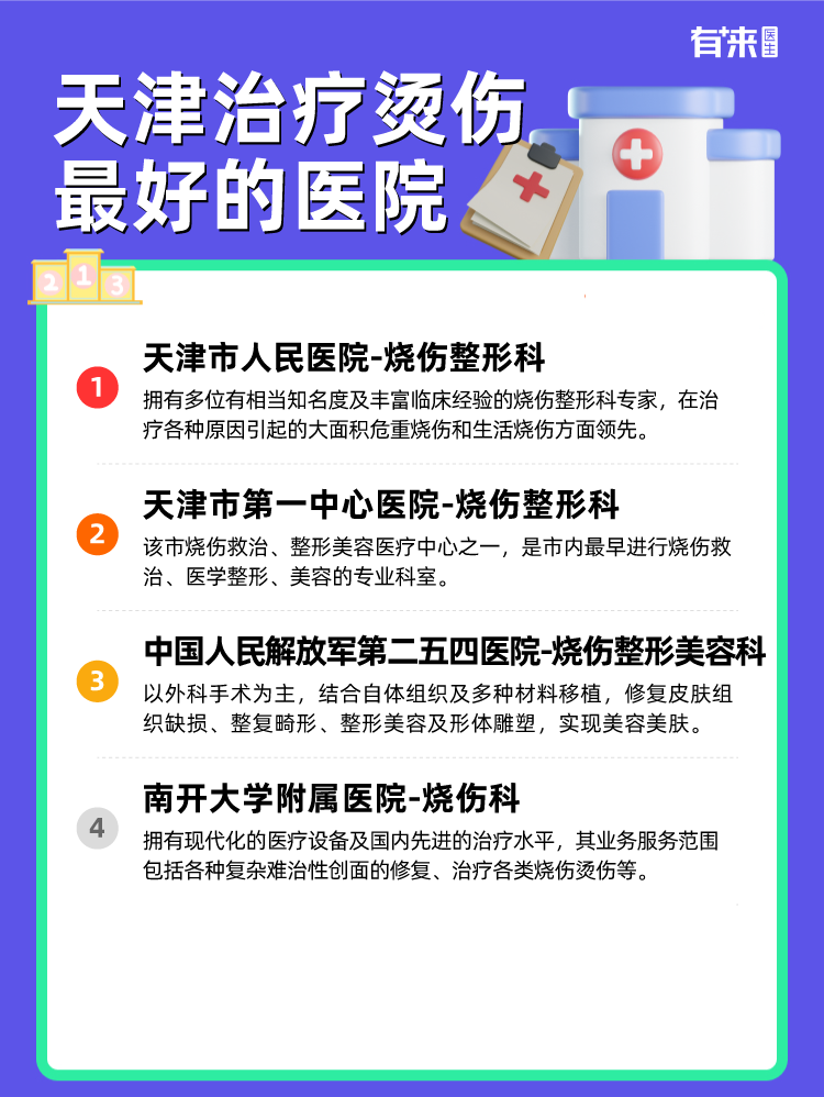 天津治疗烫伤比较好的医院