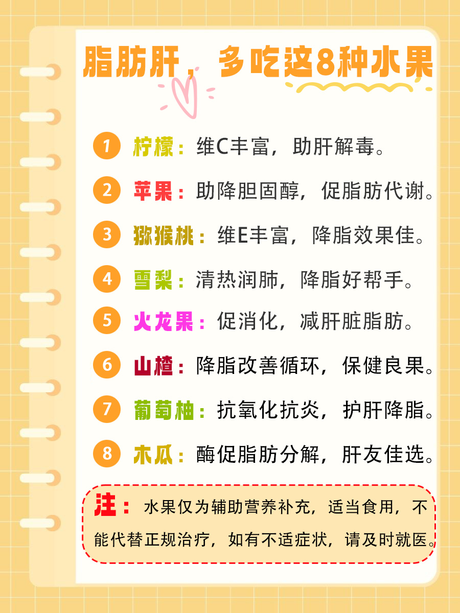 脂肪肝最怕这八种水果！你喜欢吃哪一种？