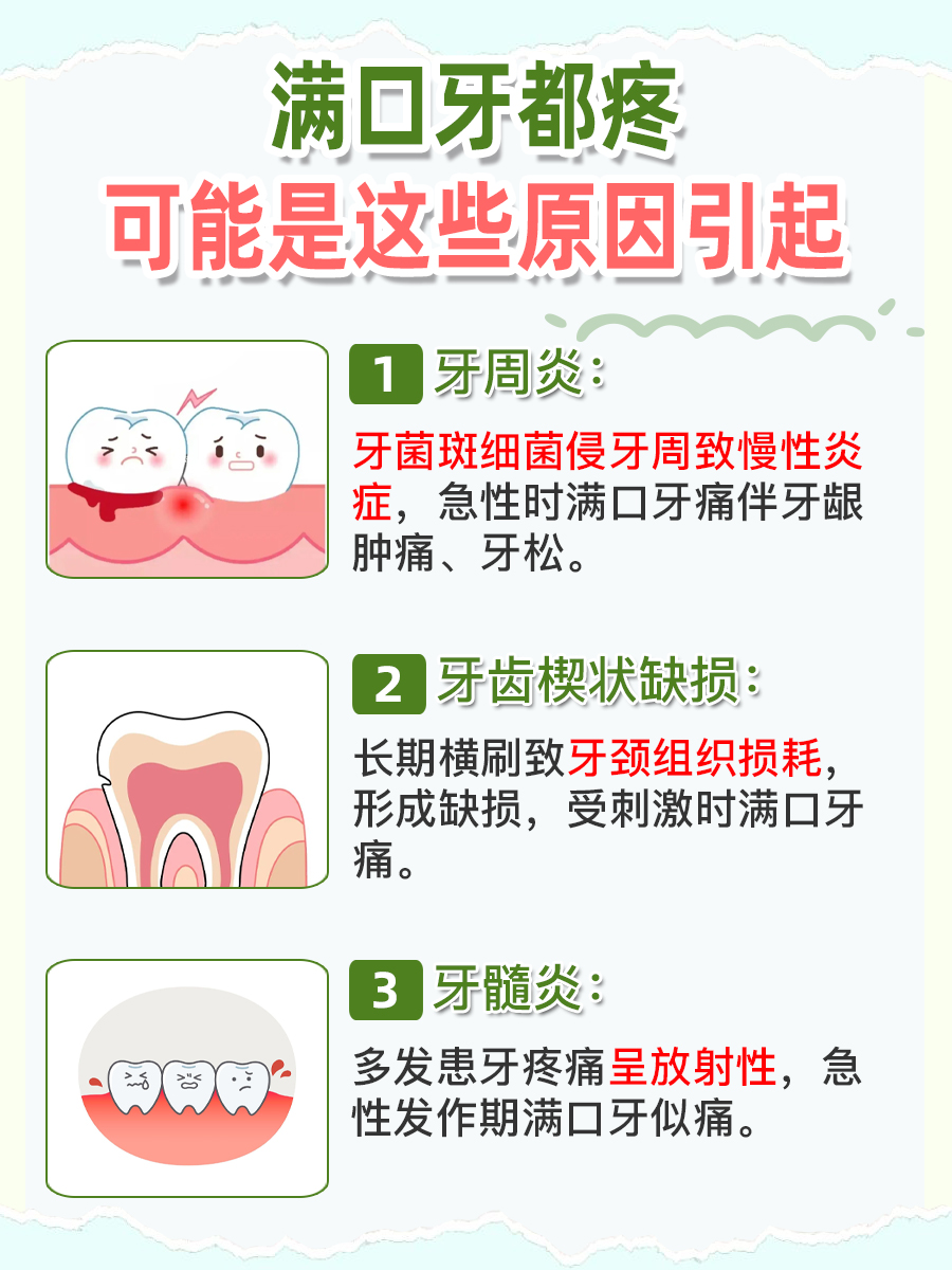 满口牙都疼是怎么回事？这里有答案