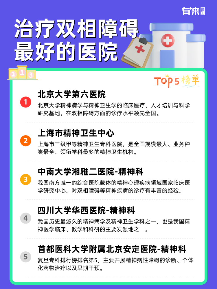 治疗双相障碍比较好的医院