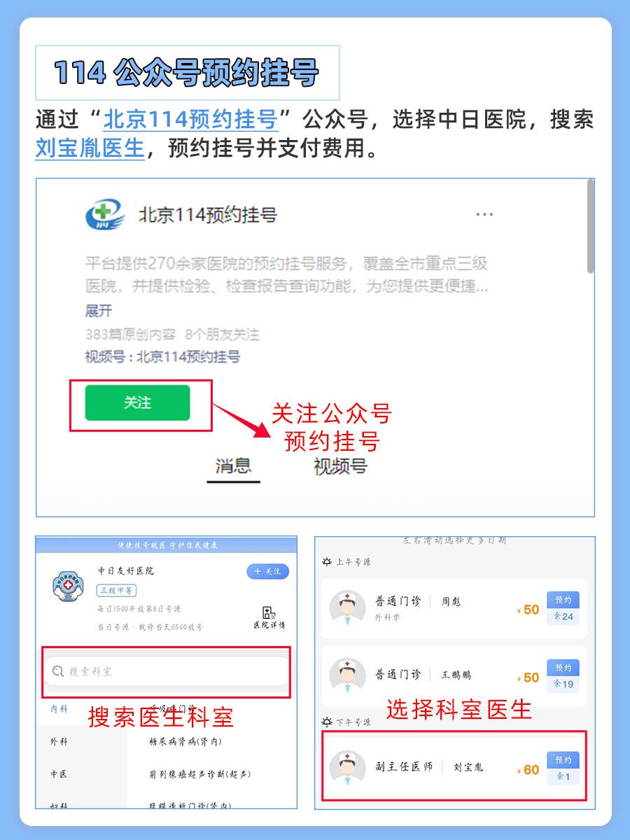 中日友好医院刘宝胤医生怎么样?怎么挂号?