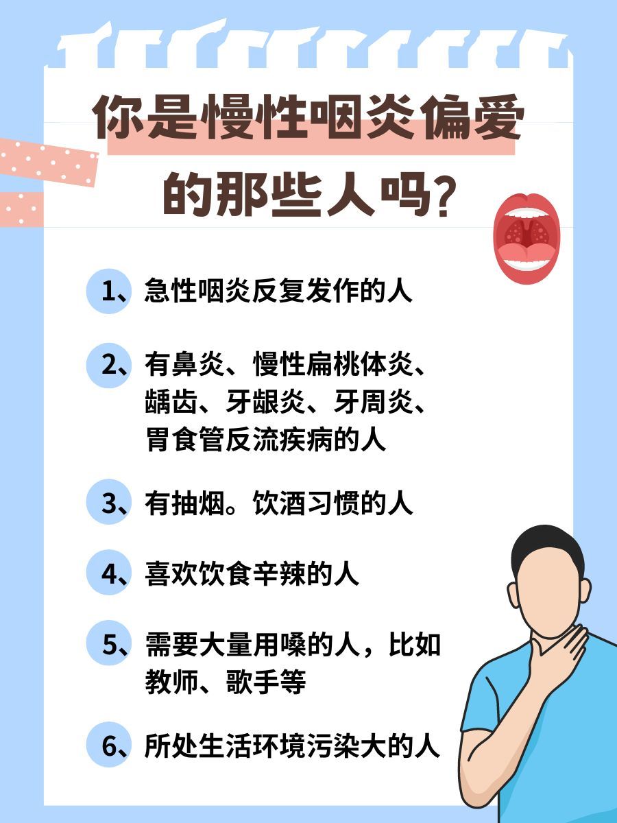 嗓子老有痰,咳不出又咽不下?小心咽炎来袭!