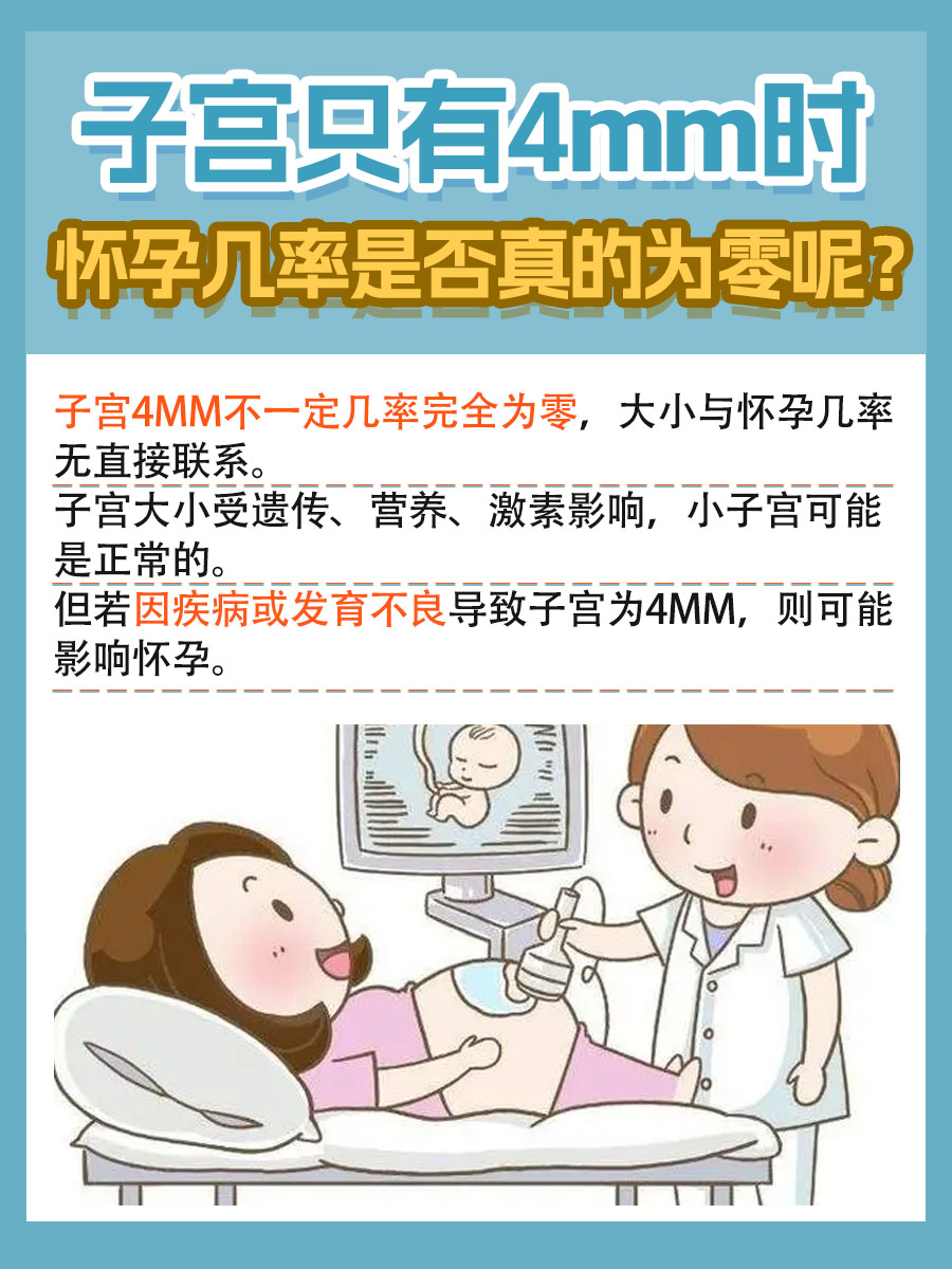 子宫4mm,怀孕几率真的为零?