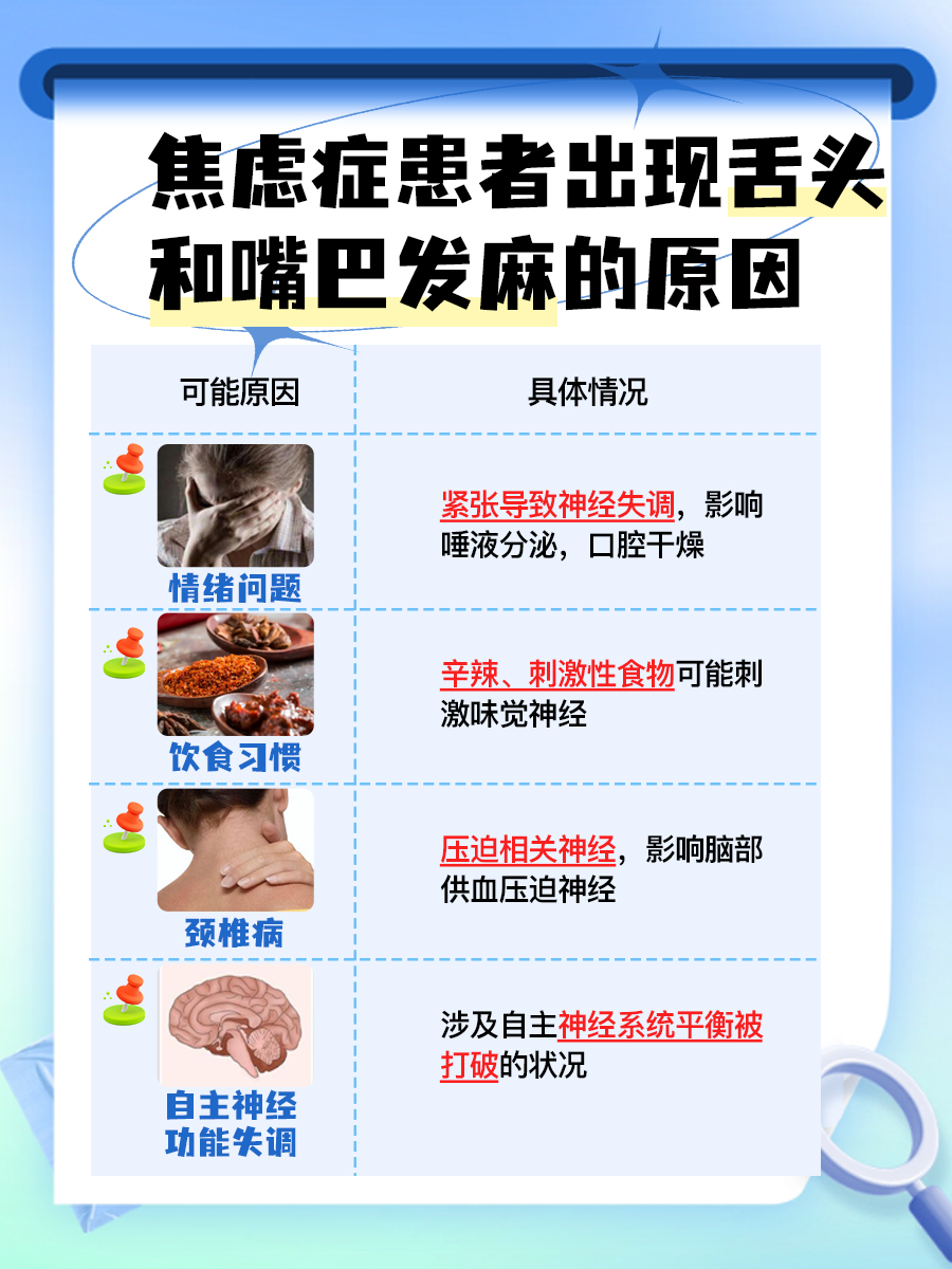 医生分析：焦虑症为何舌头和嘴巴有点麻？